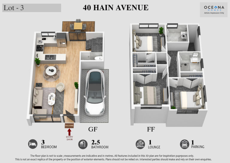 Project View